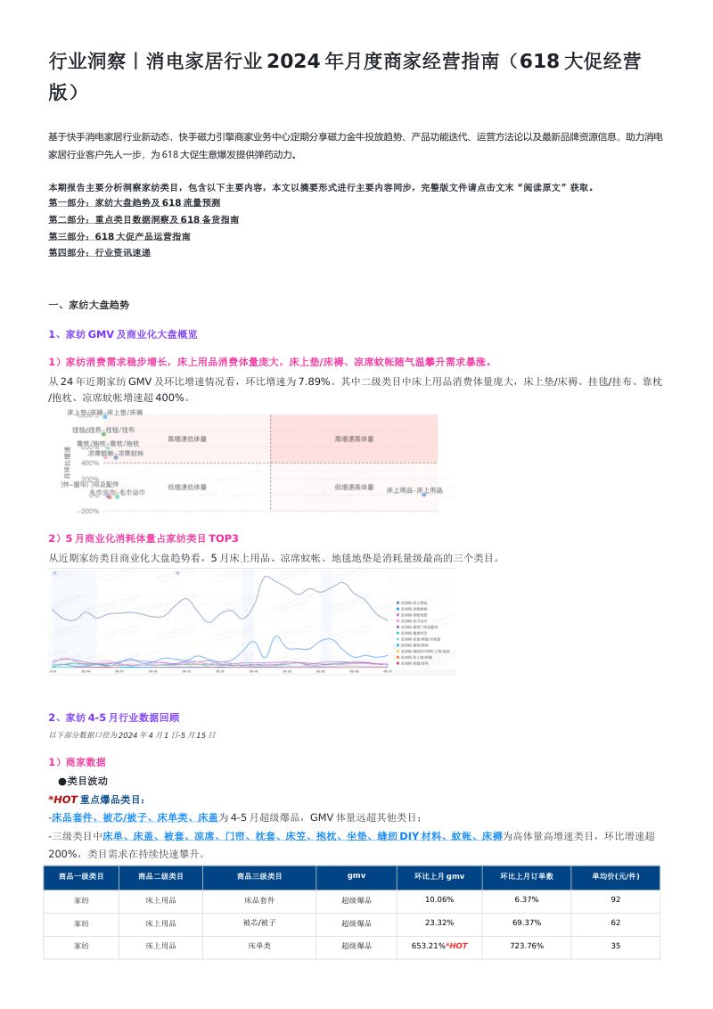 磁力引擎：家纺行业2024年月度商家经营指南（618大促经营版）（25页）