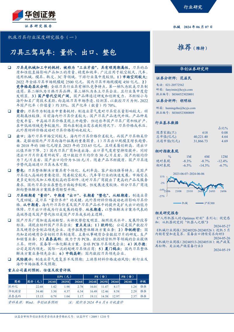 机床刀具行业深度研究报告(一):刀具三驾马车量价、出口、整包-240607(21页)