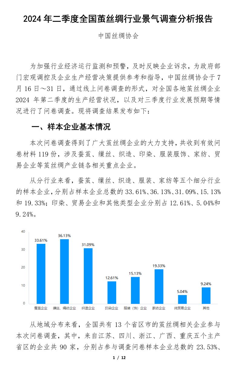 中国丝绸协会：2024年二季度全国茧丝绸行业景气调查分析报告（12页）