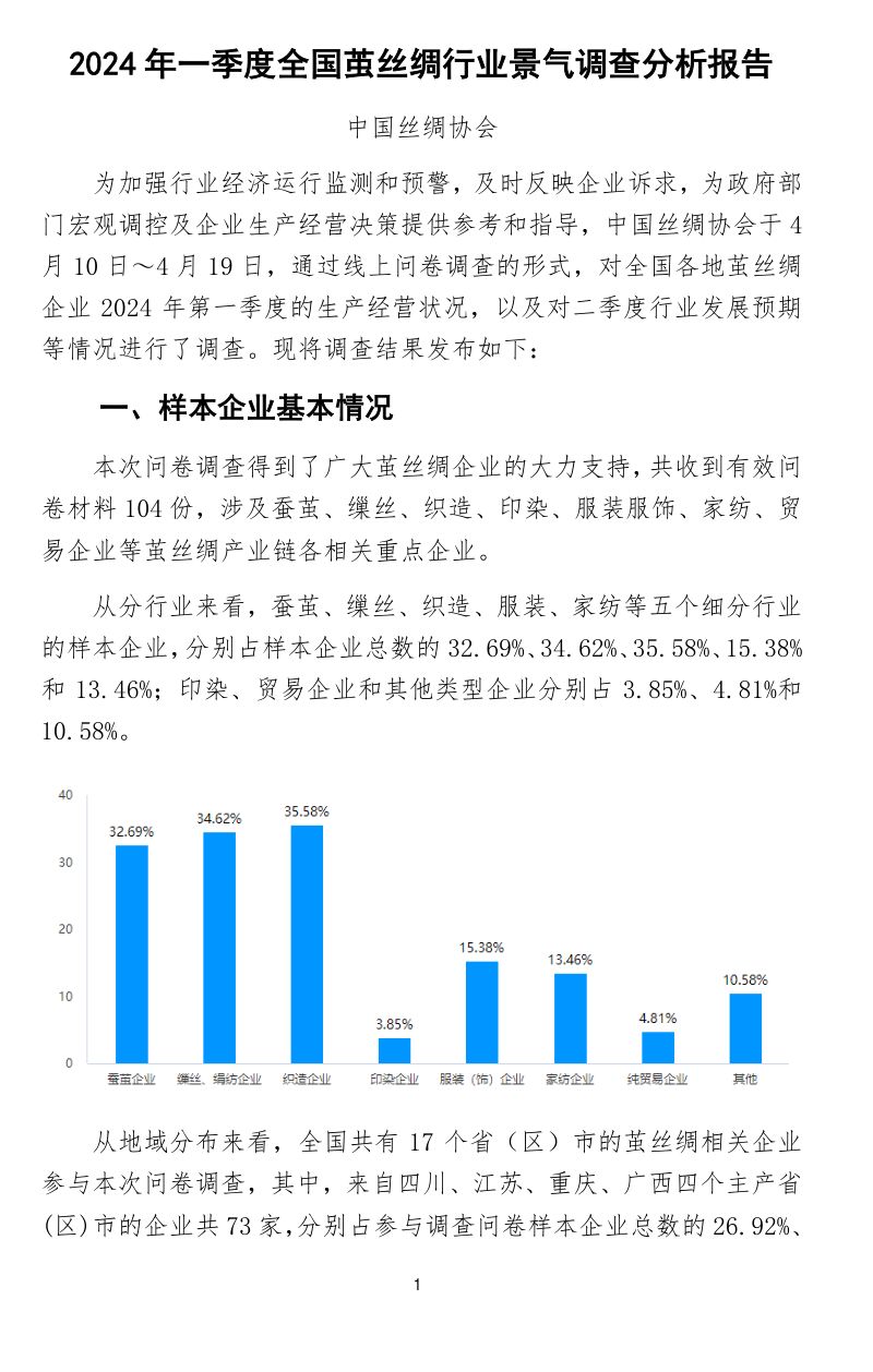 中国丝绸协会：2024年一季度全国茧丝绸行业景气调查分析报告（16页）