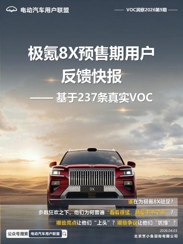 汽车行业极氪8X预售期用户反馈快报:基于237条真实VOC