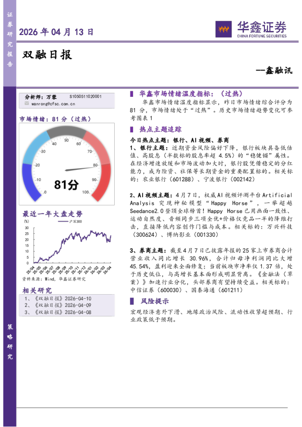 双融日报