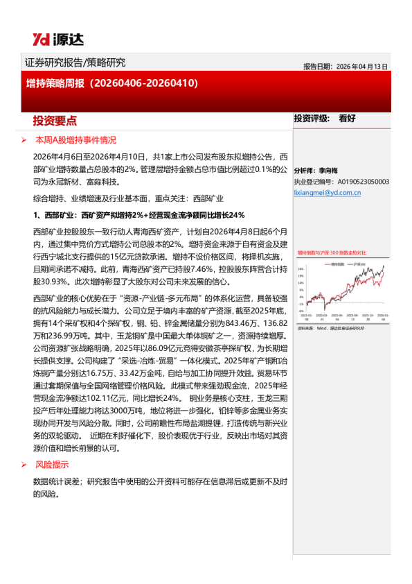 增持策略周报