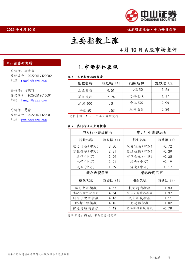 A股市场点评：主要指数上涨