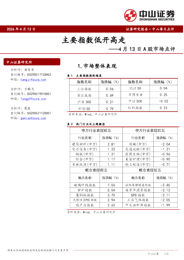 A股市场点评：主要指数低开高走