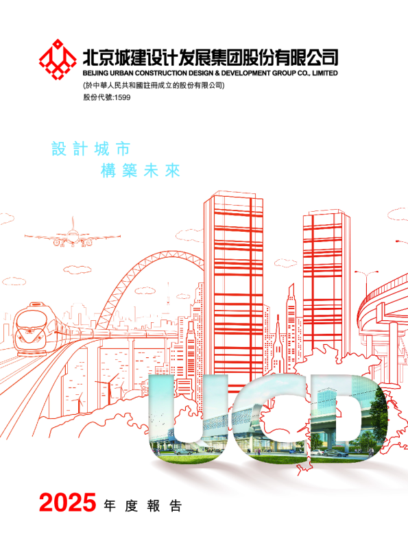 城建设计2025年度报告