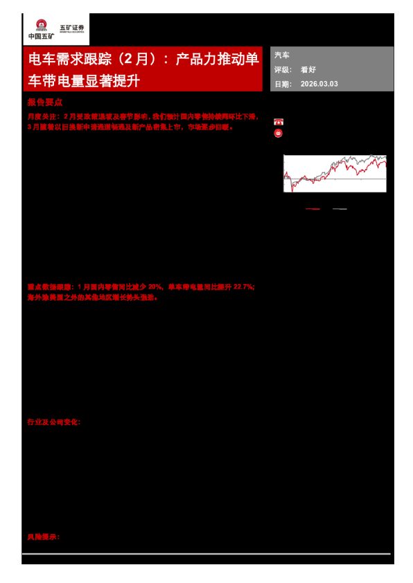 电车需求跟踪（2月）：产品力推动单车带电量显著提升