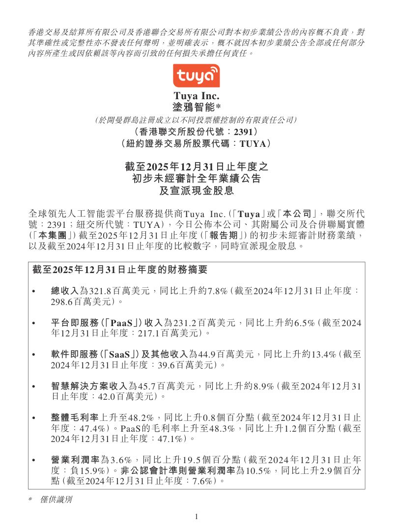 涂鸦智能-W：截至2025年12月31日止年度之初步未经审计全年业绩公告及宣派现金股息