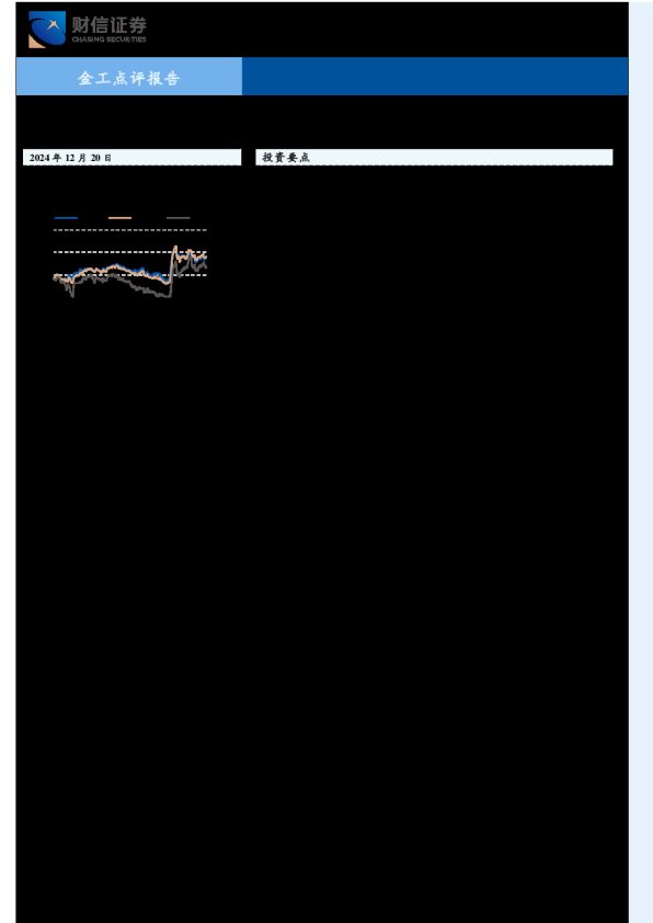 金工三维情绪模型更新