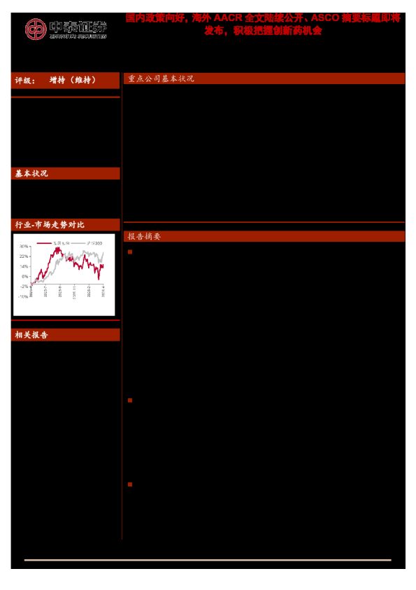 国内政策向好,海外AACR全文陆续公开、ASCO摘要标题即将发布,积极把握创新药机会