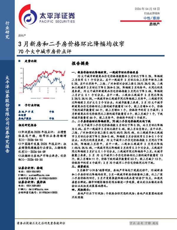 房地产:70个大中城市房价点评-3月新房和二手房价格环比降幅均收窄