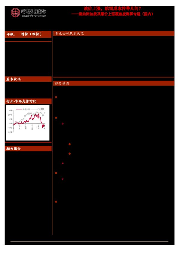 燃油附加费及票价上涨覆盖度测算专题(国内):油价上涨,航司成本传导几何?