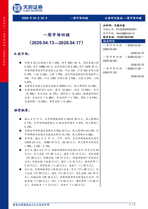 一周市场回顾(2026.04.13—2026.04.17)