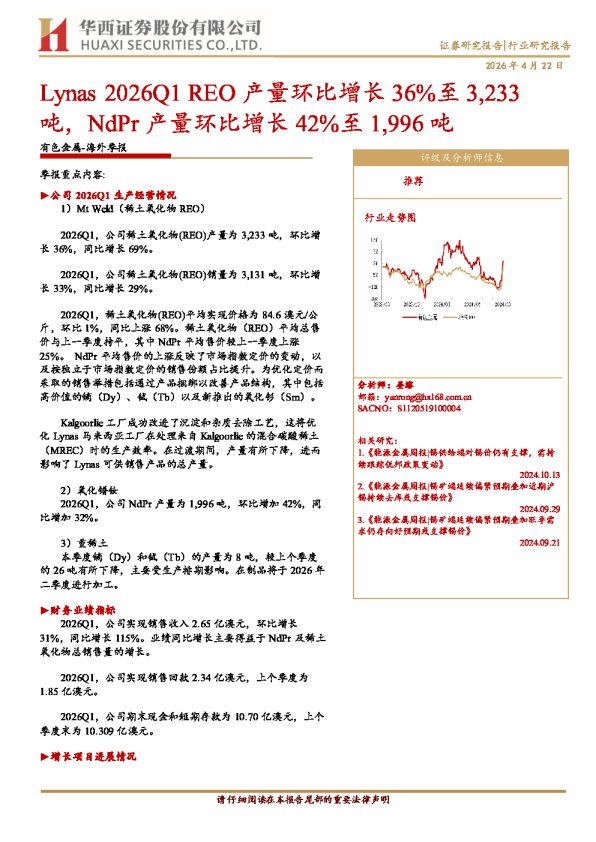 Lynas2026Q1REO产量环比增长36%至3,233吨，NdPr产量环比增长42%至1,996吨