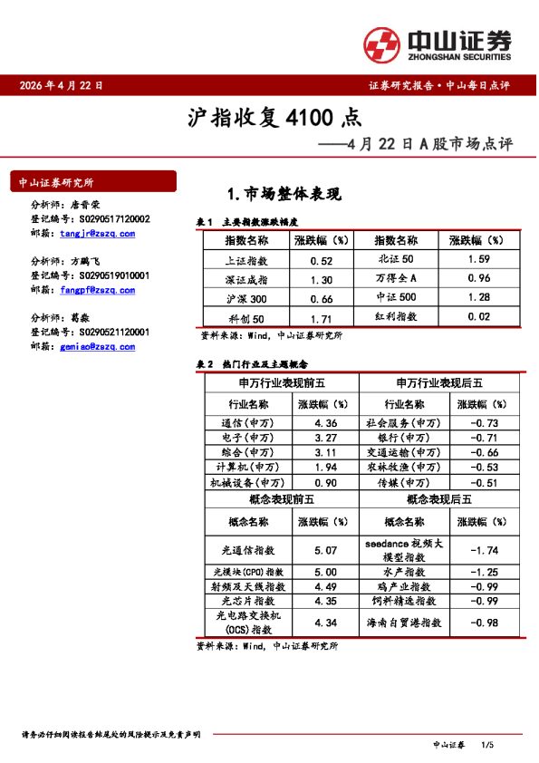 A股市场点评：沪指收复4100点
