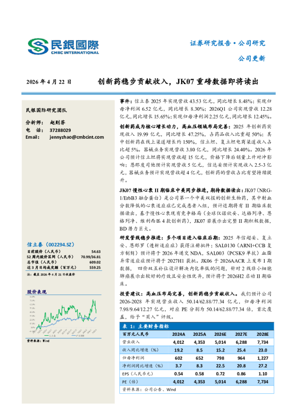 创新药稳步贡献收入,JK07重磅数据即将读出