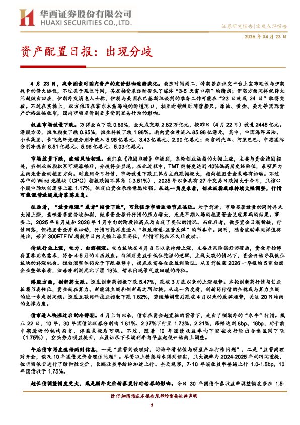 资产配置日报:出现分歧