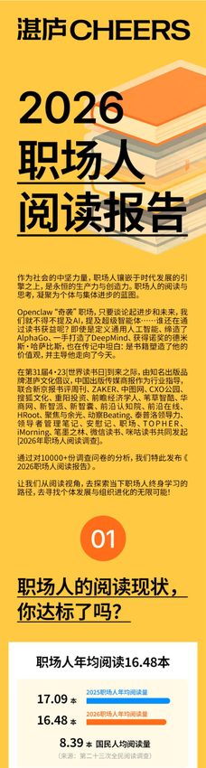 湛庐CHEERS2026职场人阅读报告