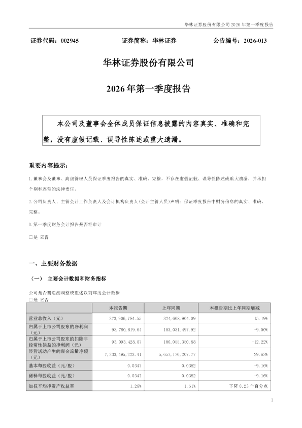 华林证券:2026年一季度报告