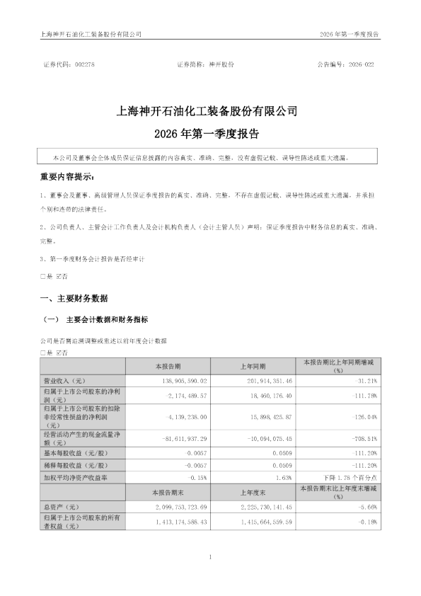 神开股份:2026年一季度报告