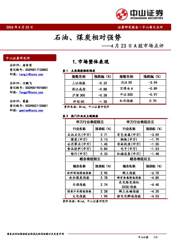 A股市场点评:石油、煤炭相对强势