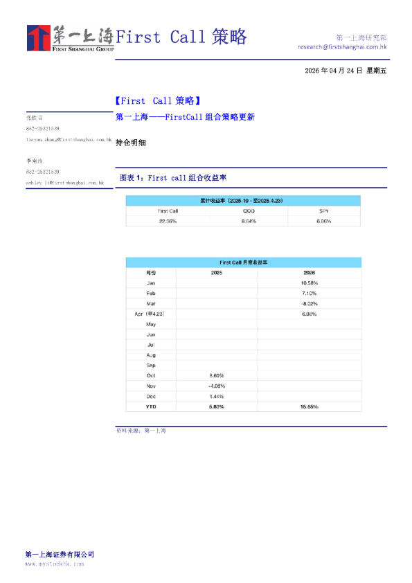 第一上海：FirstCall组合策略更新