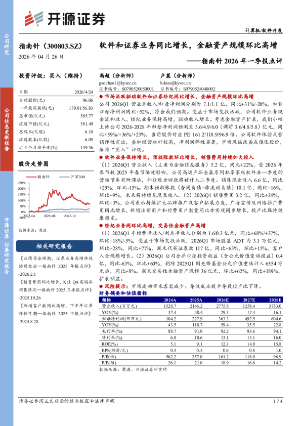 指南针2026年一季报点评：软件和证券业务同比增长，金融资产规模环比高增