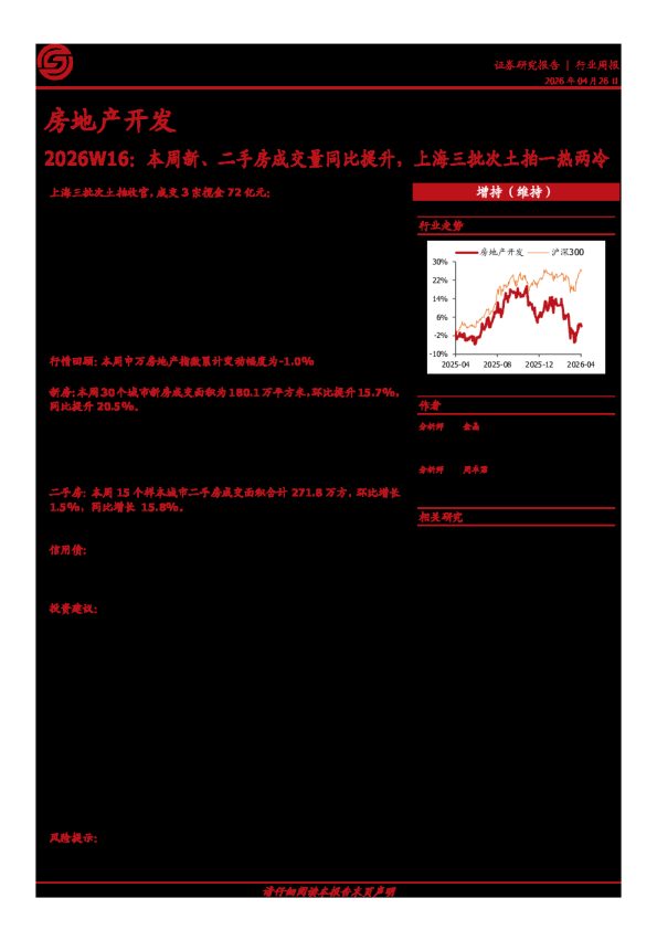 房地产开发2026W16：本周新、二手房成交量同比提升，上海三批次土拍一热两冷