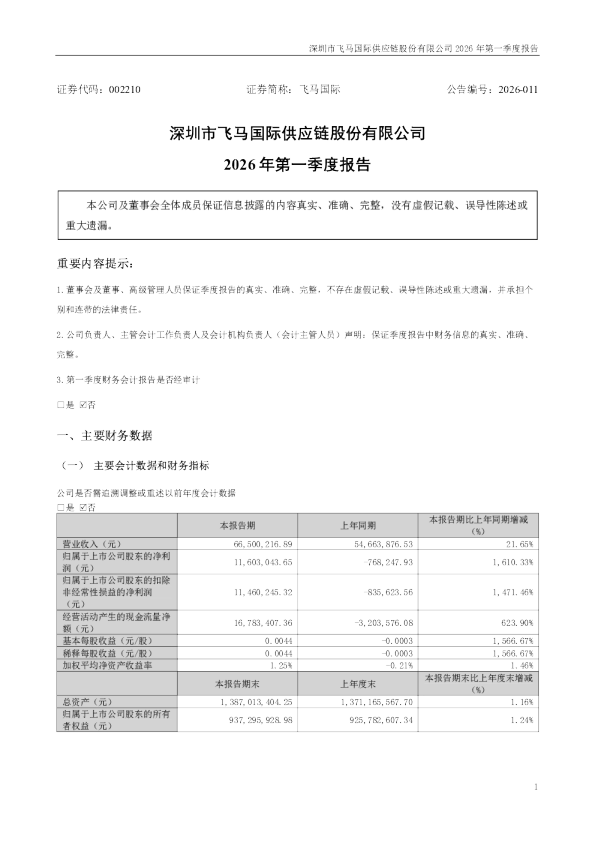 飞马国际：2026年一季度报告