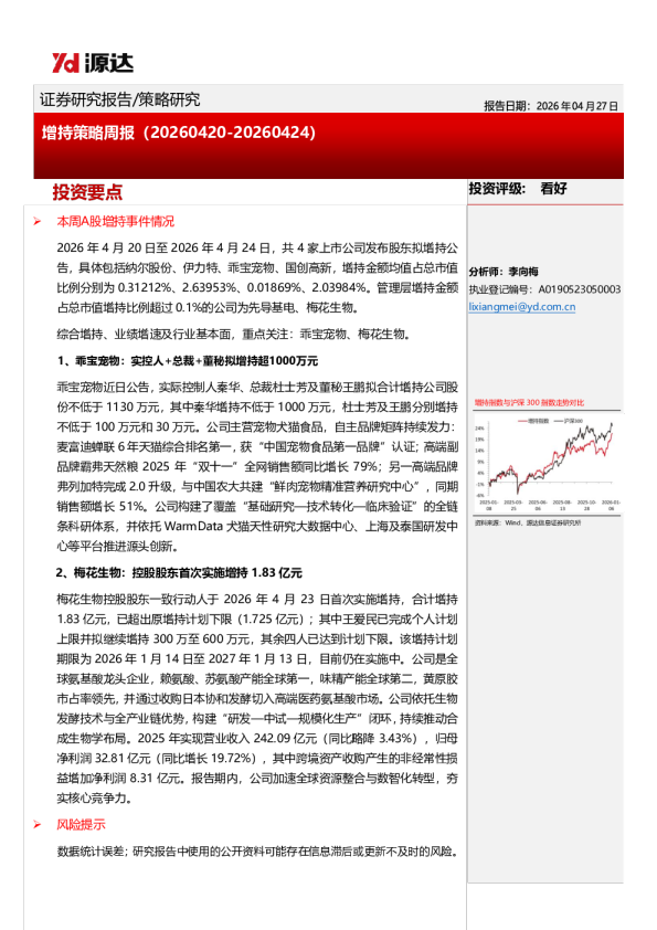 增持策略周报