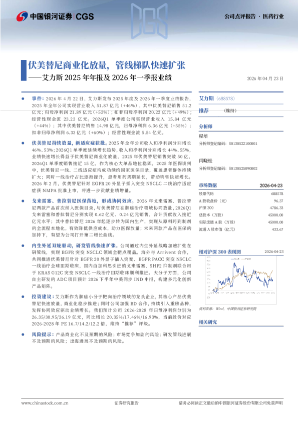 艾力斯2025年年报及2026年一季报业绩：伏美替尼商业化放量，管线梯队快速扩张
