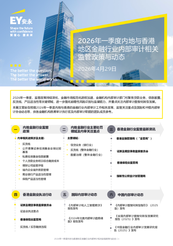 2026年一季度内地与香港地区金融行业内部审计相关监管政策与动态