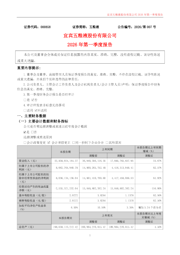 五 粮 液：2026年一季度报告