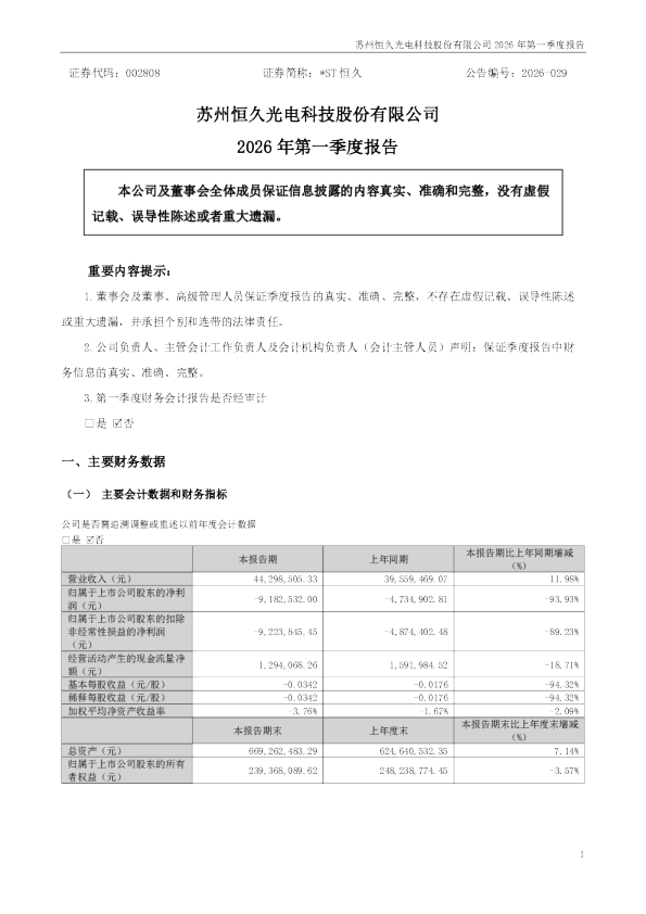 *ST恒久：2026年一季度报告
