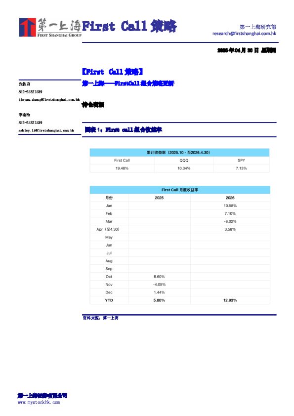 第一上海:FirstCall组合策略更新
