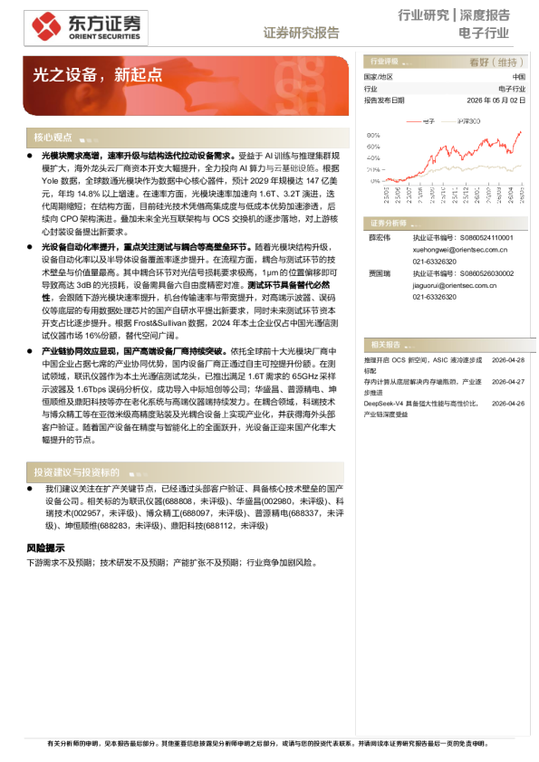 光之设备，新起点