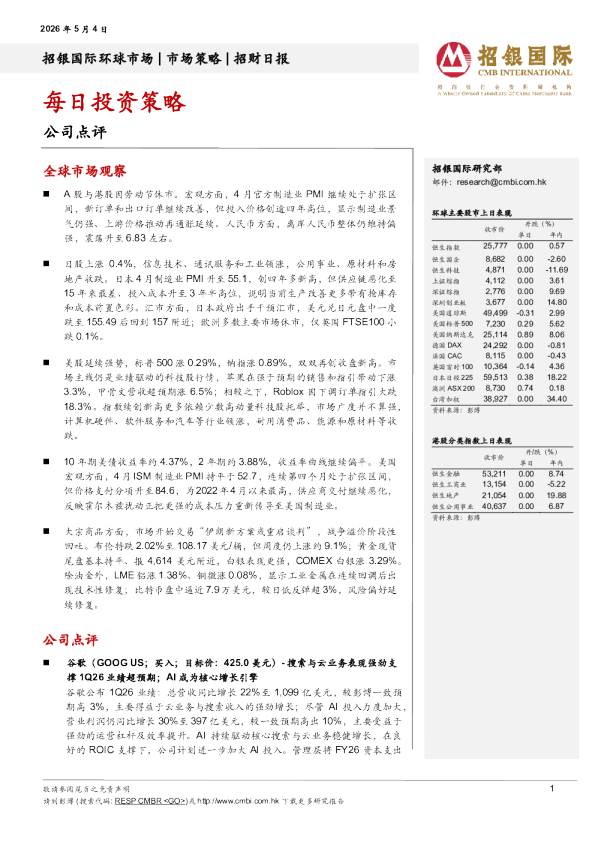 招银国际每日投资策略