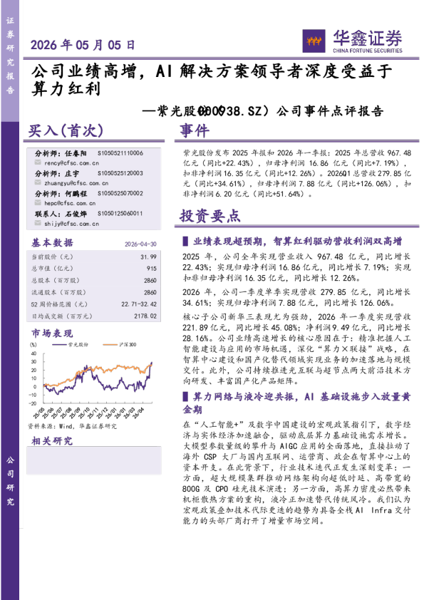 公司事件点评报告：公司业绩高增，AI解决方案领导者深度受益于算力红利