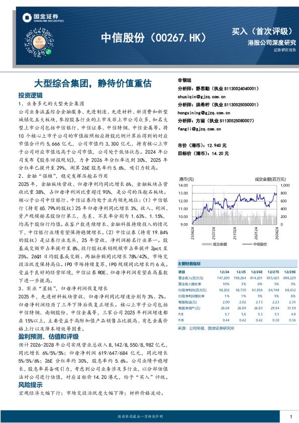 中信股份(00267.HK)大型综合集团,静待价值重估