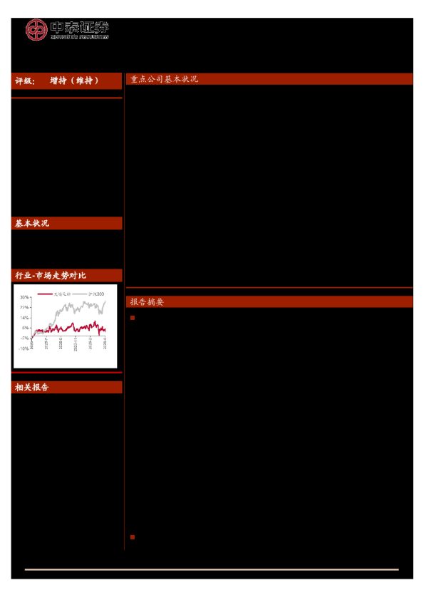 交通运输行业定期报告
