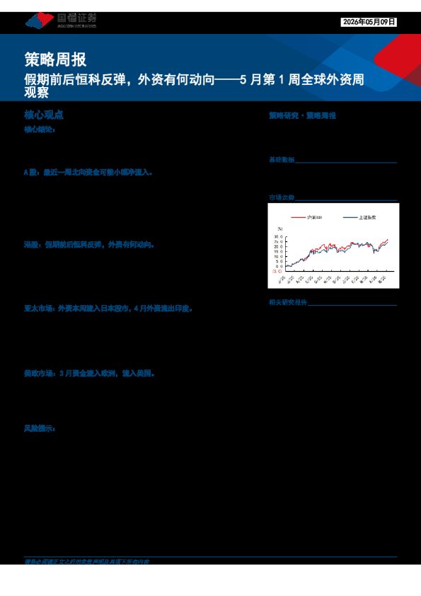 5月第1周全球外资周观察:假期前后恒科反弹,外资有何动向