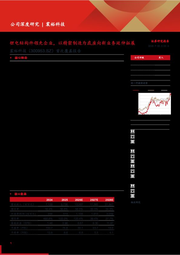 震裕科技(300953)首次覆盖报告：锂电结构件领先企业，以精密制造为底座向新业务延伸拓展