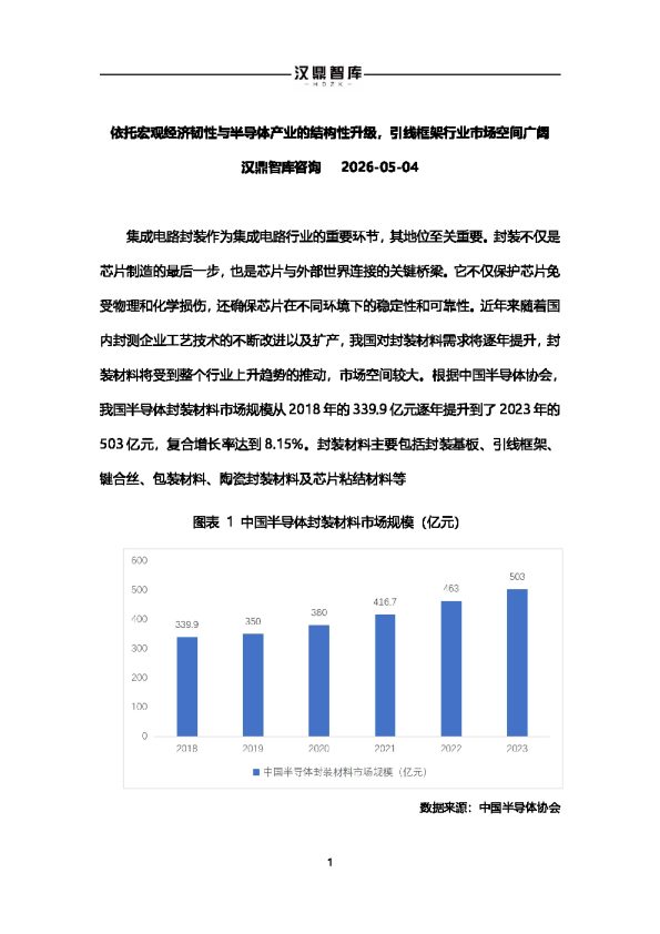 依托宏观经济韧性与半导体产业的结构性升级,引线框架行业市场空间广阔