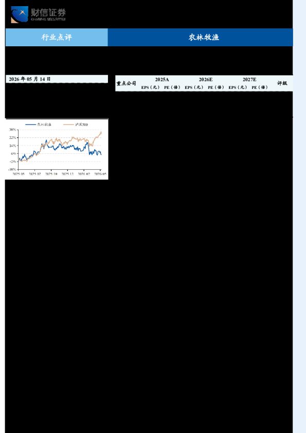 《生猪产能综合调控实施方案（2026年修订）》解读：政策引导产能中枢下移，政策介入时点明显前置