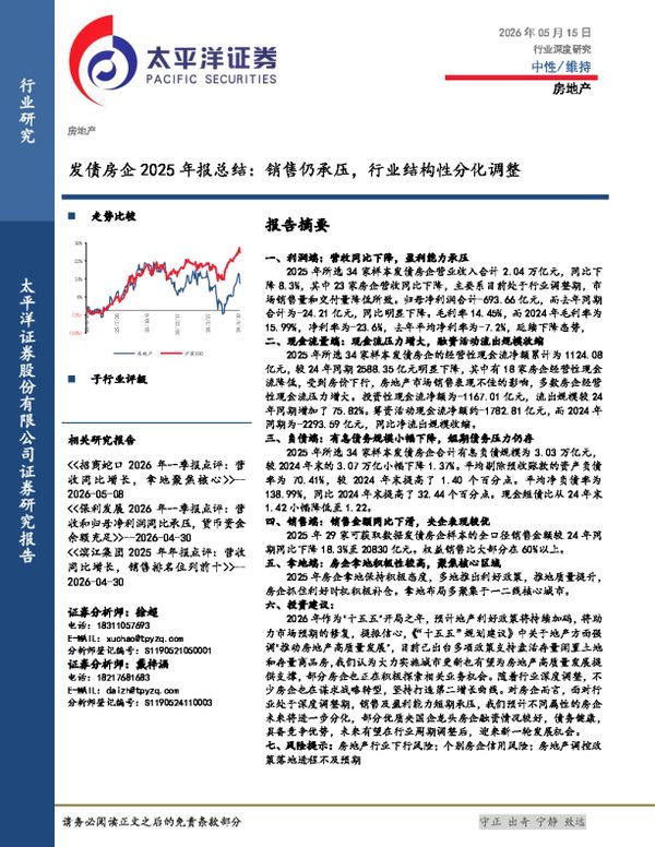 发债房企2025年报总结：销售仍承压，行业结构性分化调整
