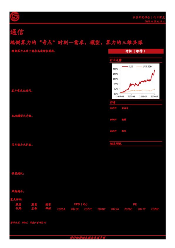 通信行业深度:端侧算力的“奇点”时刻—需求,模型,算力的三维共振