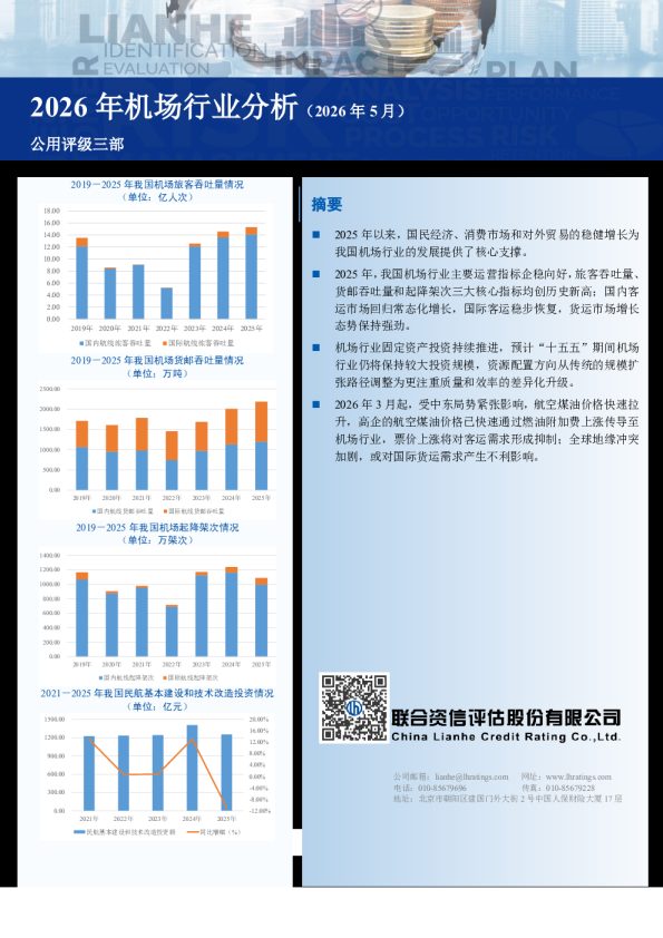2026年机场行业分析