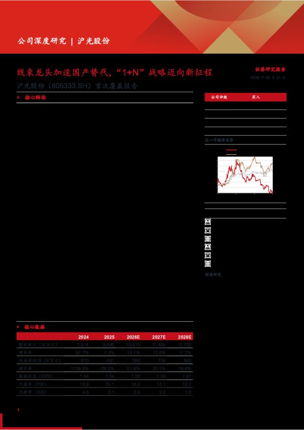沪光股份(605333)首次覆盖报告:线束龙头加速国产替代,“1+N”战略迈向新征程