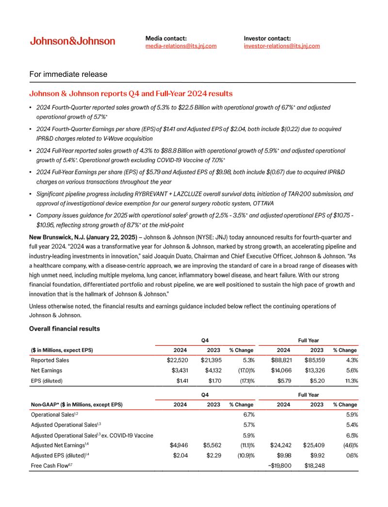强生Johnson & Johnson(JNJ)2024年第四季度及全年业绩报告「NYSE」(英文版)