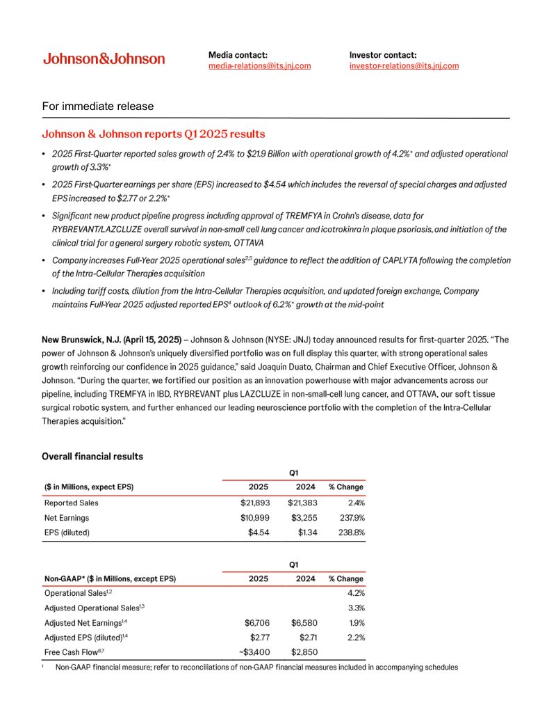 强生Johnson & Johnson(JNJ)2025第一季度业绩报告「NYSE」(英文版)